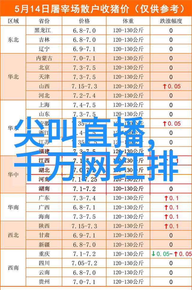 头条中国空间站完成首次交月任务标志着新时代的太空探索之旅