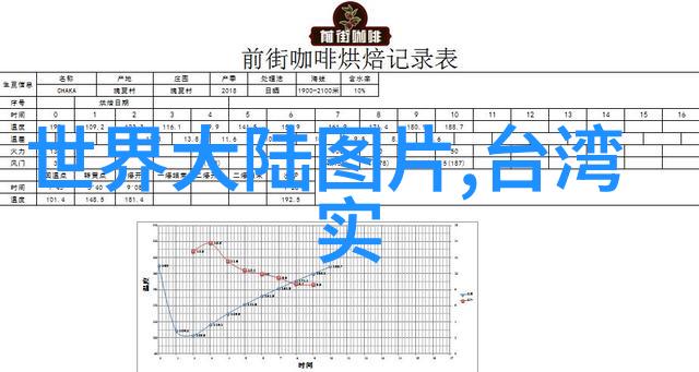 逆袭八卦从迷雾中解锁运用之道