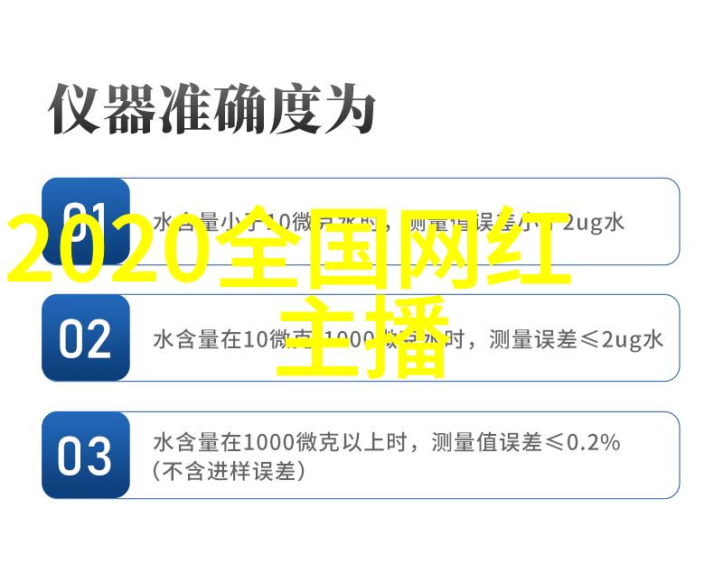 跑步前看美国笑声健身指南