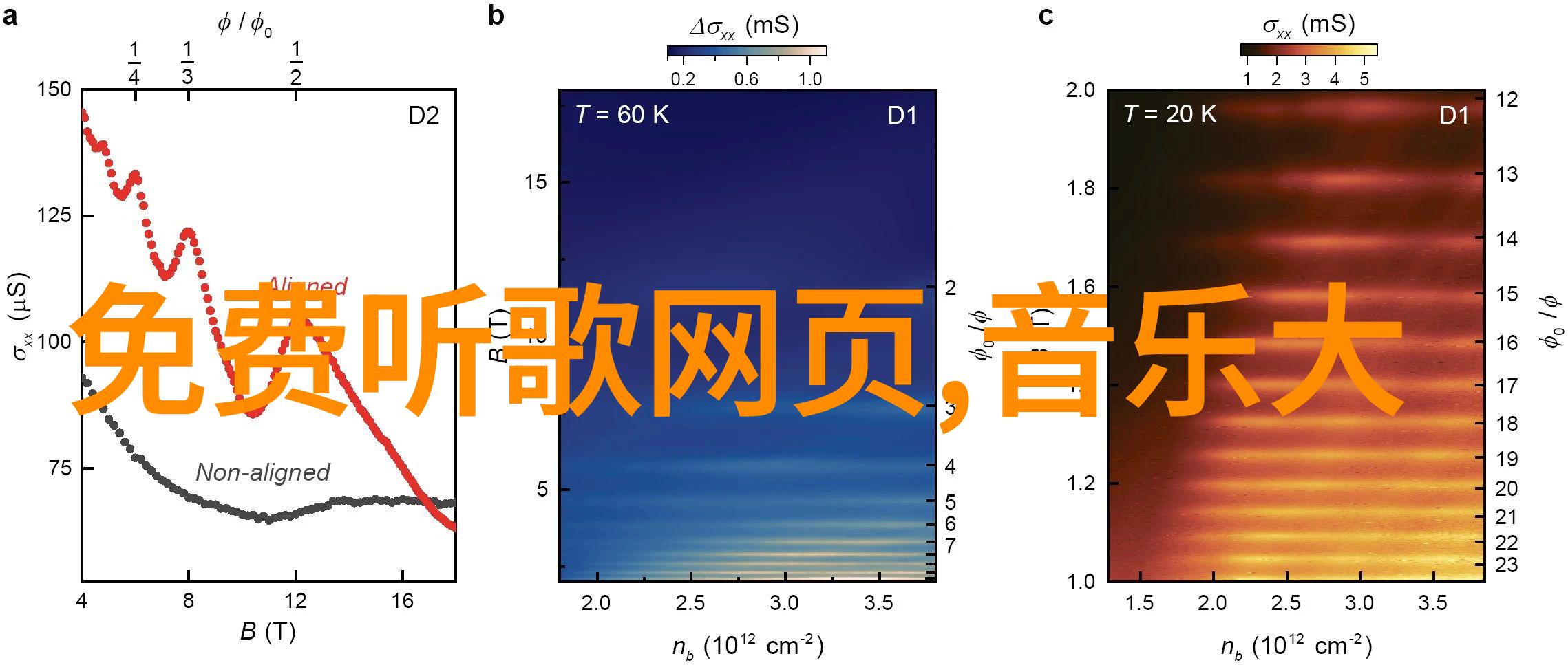 坐在硬邦邦的书桌上写作业沉浸式学习体验