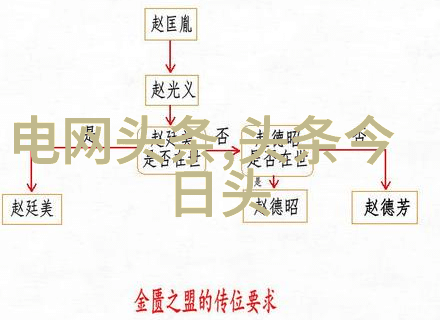 2023新款时尚图片展捕捉风尚瞬间