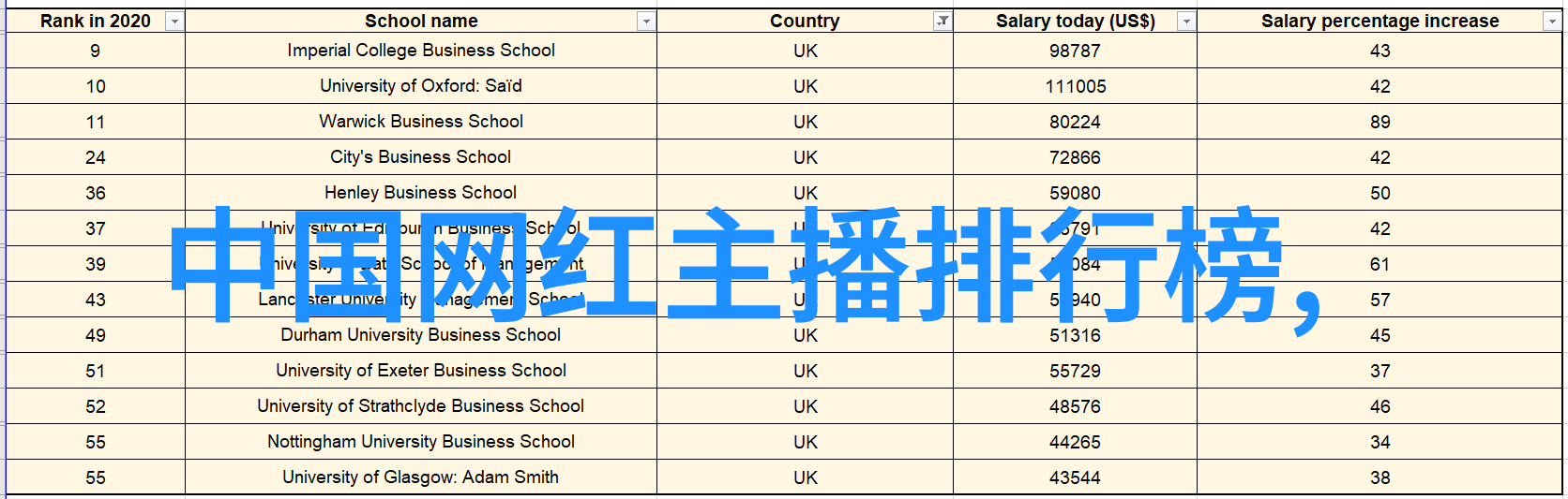 2022最火背景图片女生-时尚界的新宠2022年最受欢迎的背景图片女孩