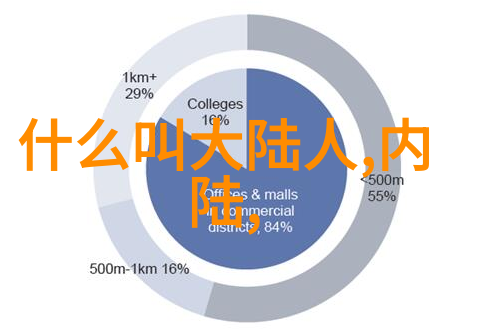 搜狐娱乐-搜狐娱乐频道探索电影电视剧和明星的最新动态