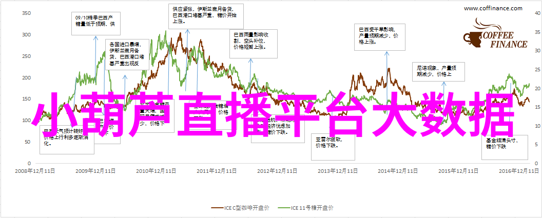 世界主要大陆概览探索地球上最大的陆地和它们的独特之处