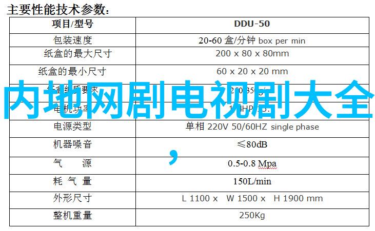 现代日本照片中性别角色的变化体现在哪里