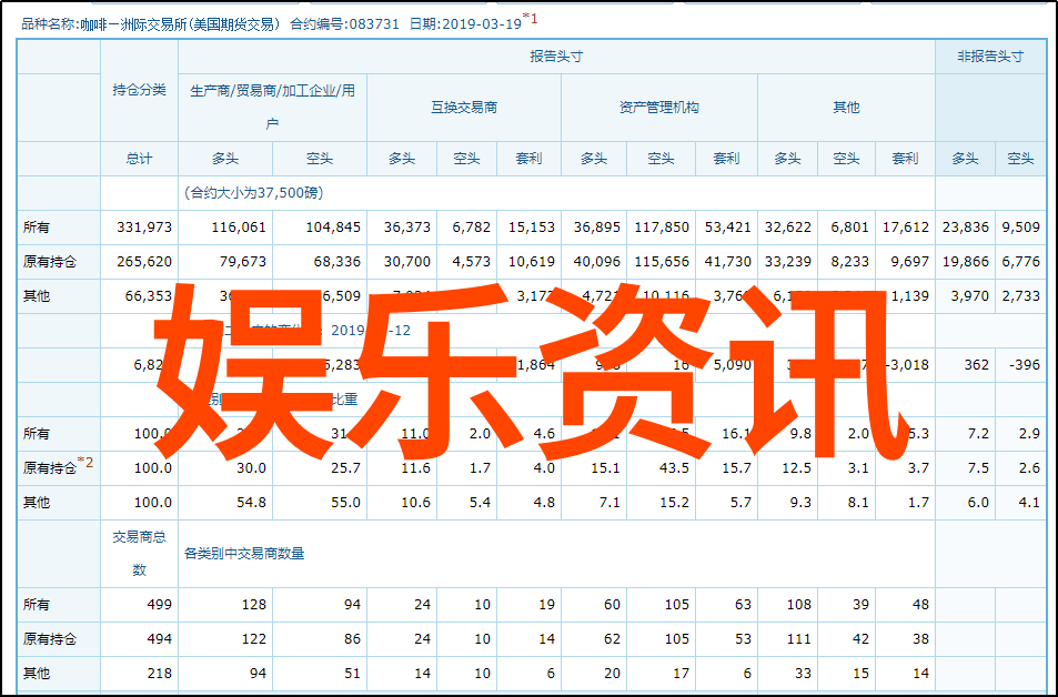 电视界巨擘揭秘一线主播的实力排行