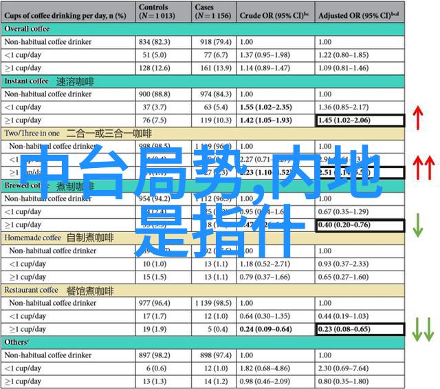 星光闪耀的舞台幕后花园里的娱乐八卦大揭秘