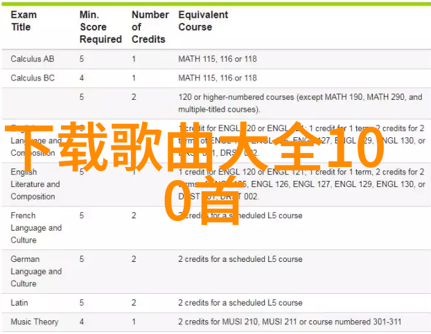 我来告诉你八卦中方位代表什么你知道吗