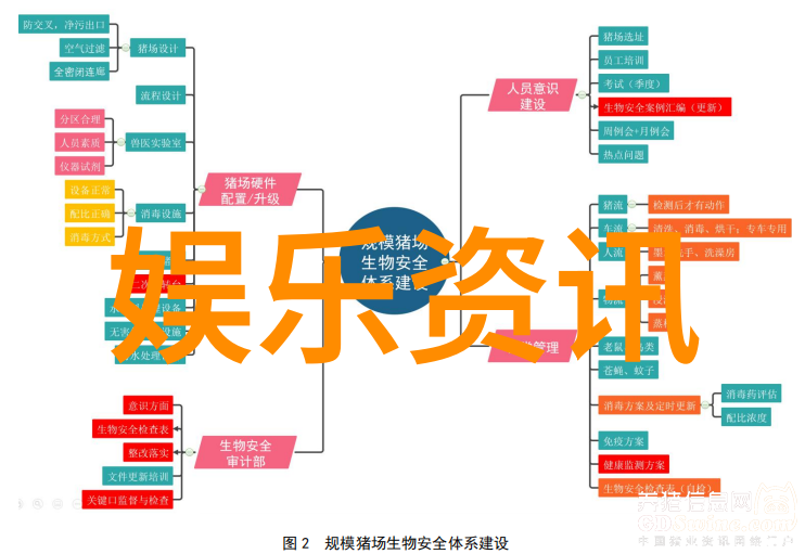 时尚秀女神节礼物宠爱自己在莱绅通灵中闪耀光芒