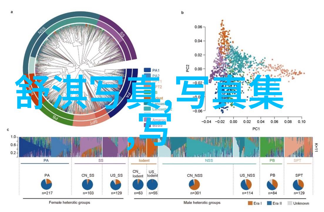 打歌不停歇的2021年度必听流行歌曲笑中带泪大集合