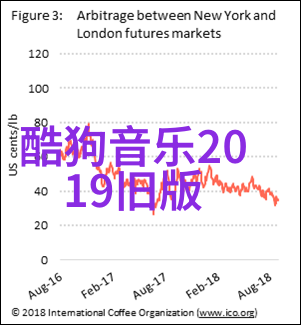 邓伦李沁恋情领证粉丝爆笑这是不是演戏的对手戏