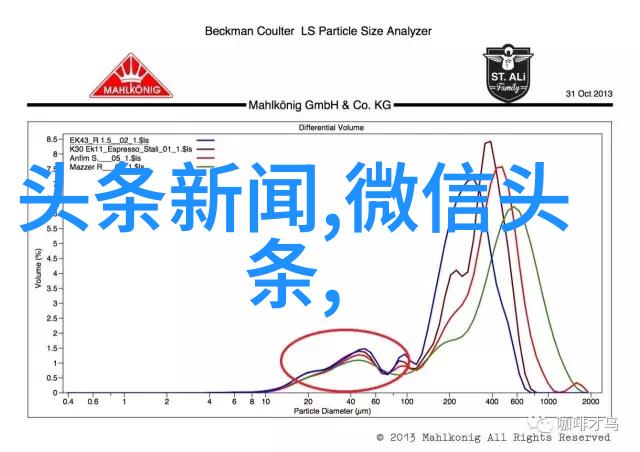 拍出精彩无需专业设备手机照片编辑软件推荐