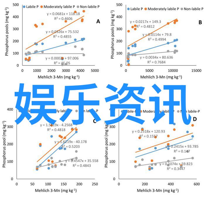 探索地理变迁大陆漂移说背后的科学证据与故事