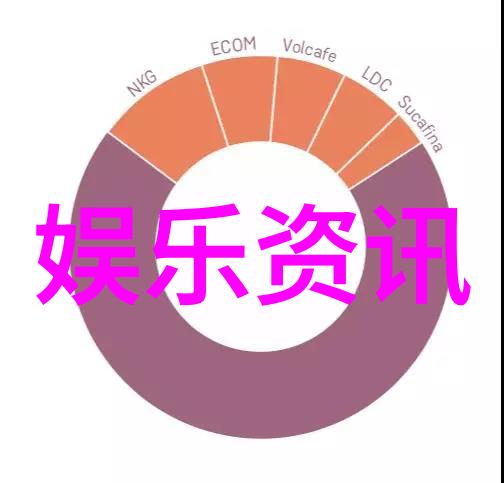 酷狗音乐2022最新版下载 - 热门节奏随心畅听揭秘酷狗音乐最新版本的新特性与优化