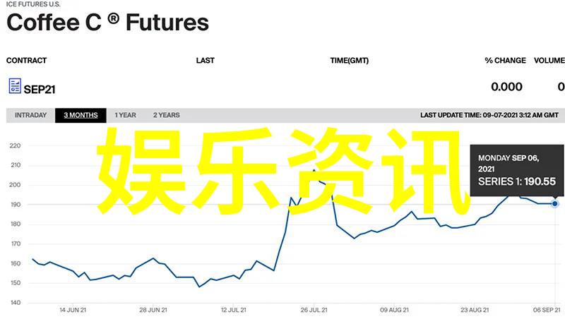 探索八卦文化的内涵与魅力