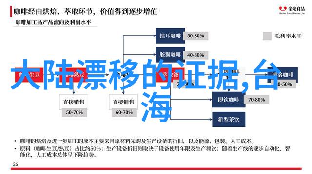 刑警之手围绕霍尊前恋陈露易经卦象揭示未来