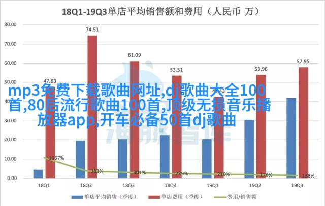 用民乐与跳舞解释名山大川