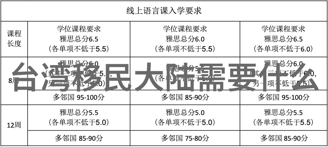 荨麻疹知识全解权威指南详细信息查看