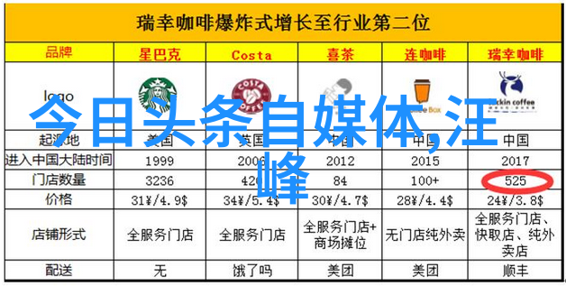 奔跑吧笑声满堂韩国搞笑综艺节目