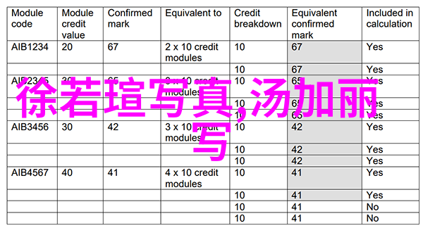 是否存在一种方法可以将先天和后天八卦方位图融合以获得更加全面的命理分析结果