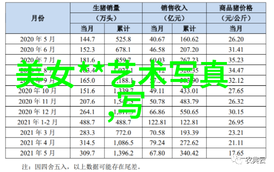 今日娱乐新闻头条15条来看看今天最热门的星闻和影视大片吧