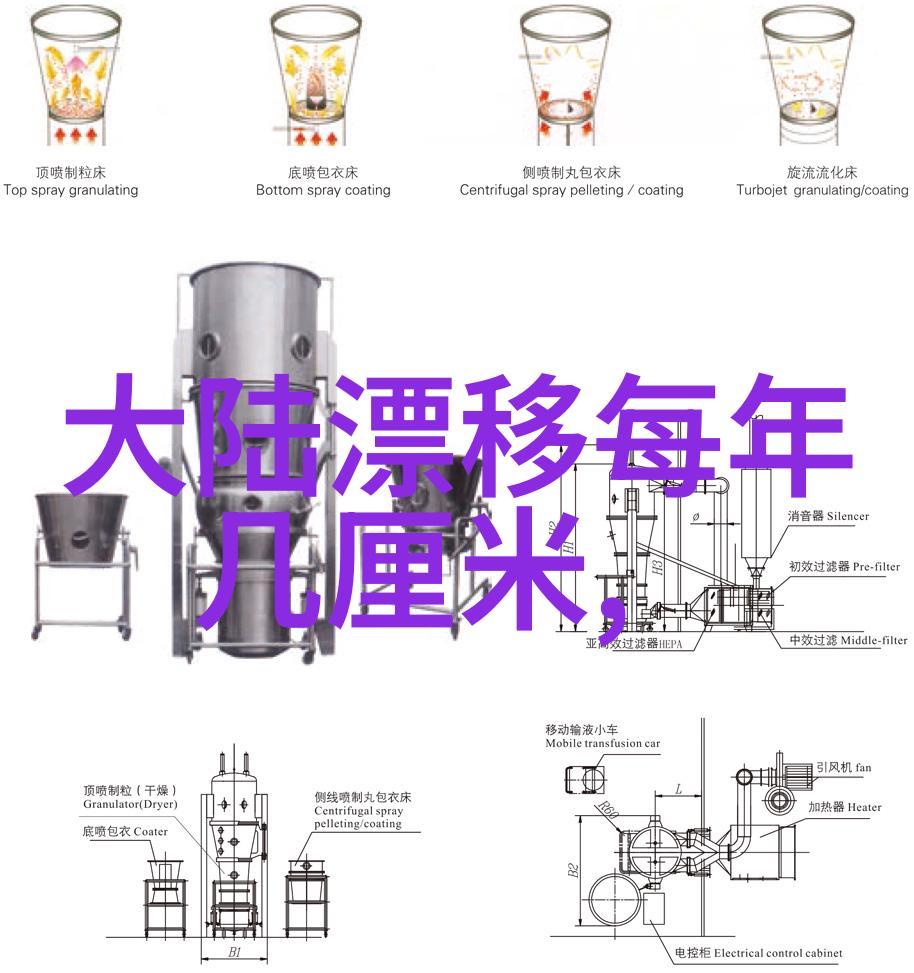 檀健次热舞秀檀健次在综艺节目中的热情舞蹈表现