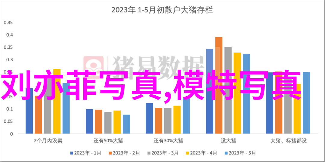 脔仙幽冥之舌与无尽的食欲