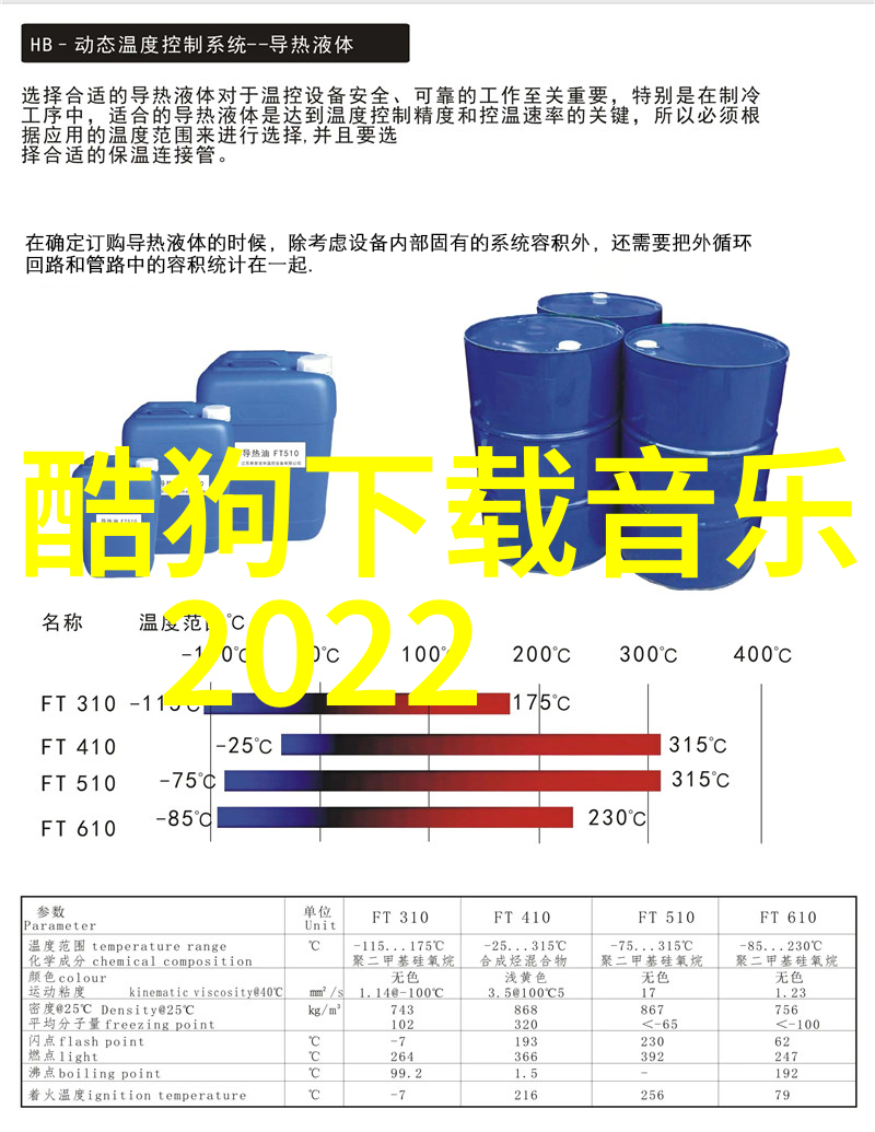 我是谁我在哪儿深入剖析如何通过场景营造出独特的个性照