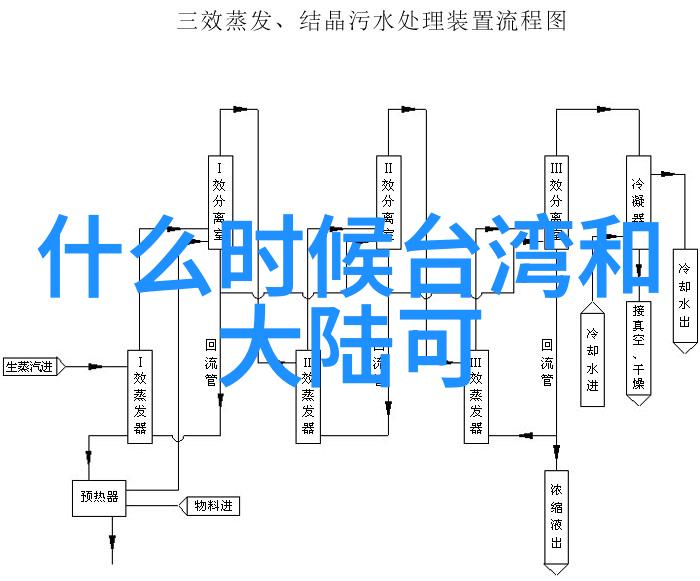 岁月静好在不思进取的年代