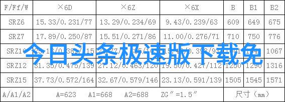 英雄重生-逆袭之旅从废柴到超级英雄的传奇