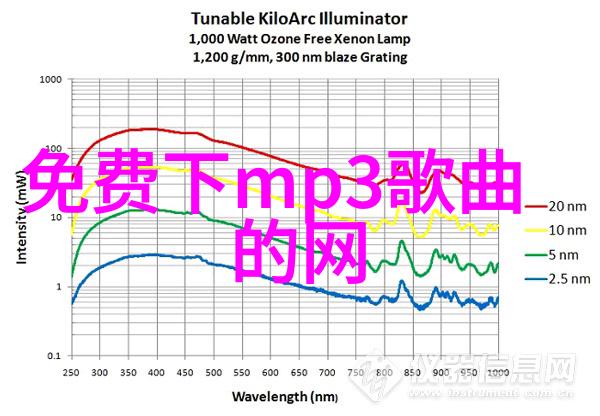 笑果文化HOUSE临时加言论已结束合作台海局势悬念重燃