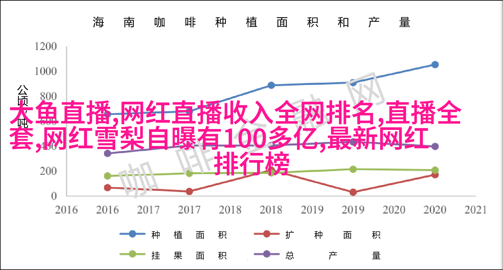 成都武侯祠：你其实能和故宫一样火!