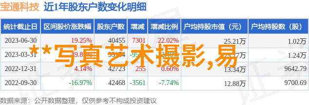 十大看黄台APP软件下载免费IOS全解析