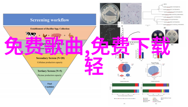 时尚健康追求完美生活的艺术与科学