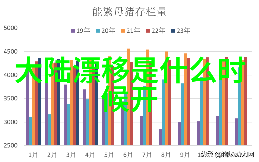 星汉灿烂黑豹26看点分析与观赏