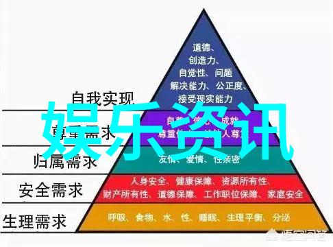 斗罗大陆再现英杰唐三的复活与任务