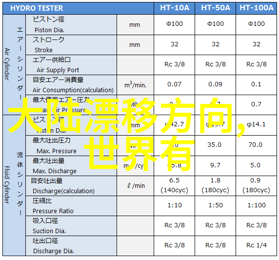 独特视角下的故事讲述天堂影视作品回顾