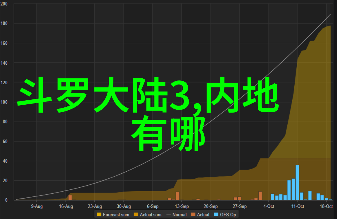 反复探究方琼离婚背后的八卦五行属性揭秘她现任老公的真实身份