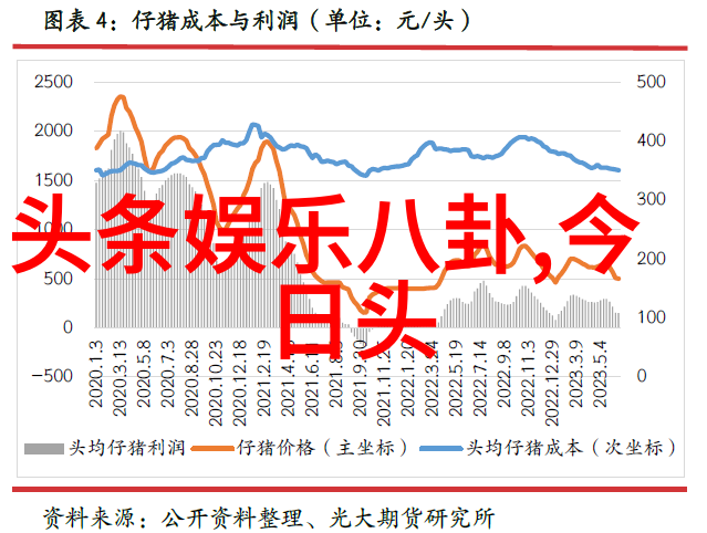 宫廷斗争与阴谋诡计八卦图在历史上的实践应用