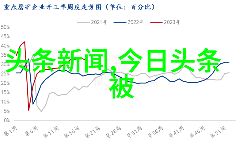 电视剧回忆绣花录中的江南水乡美