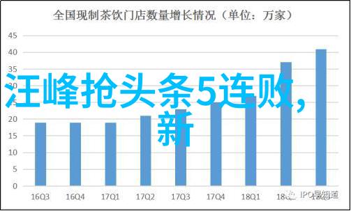 皇家娱乐指南-探秘君主们的休闲乐趣