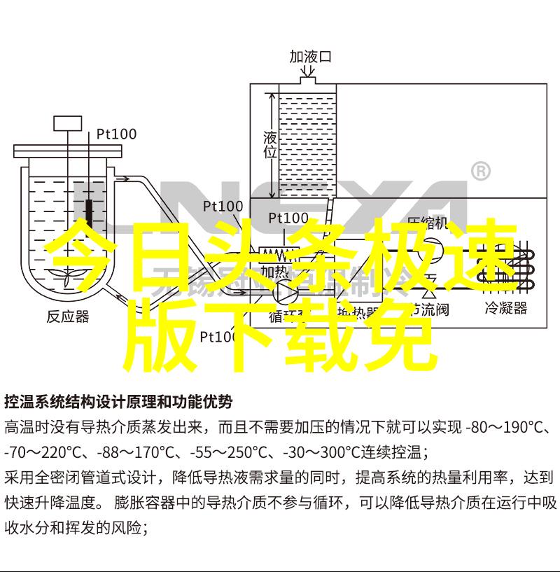 遁甲法则掌握奇门遁甲基本原理