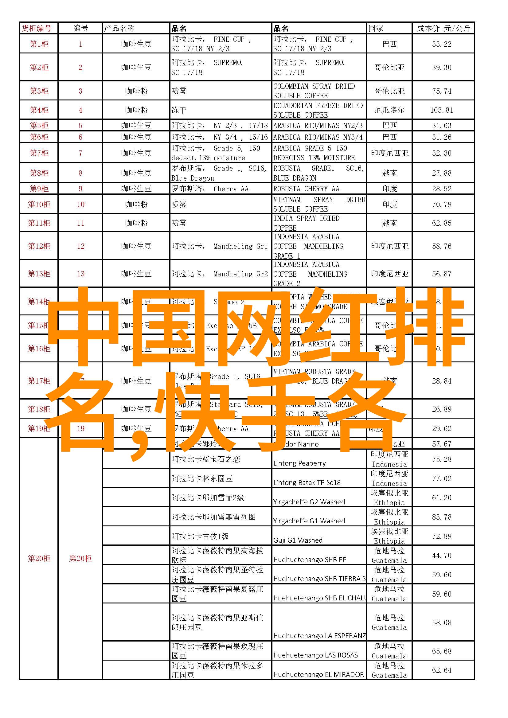 捕捉瞬间探索高级写真摄影艺术