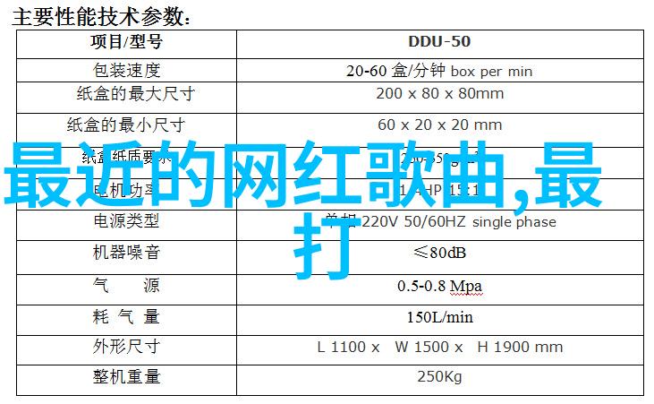 红颜禁忌