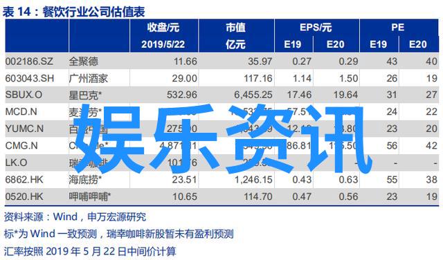 从观众选手到嘉宾主持综艺喜乐汇如何打造独特风格