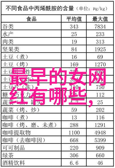 你给我的喜欢 电视剧 - 编织爱情的每一集你给我最美好的电视剧回忆