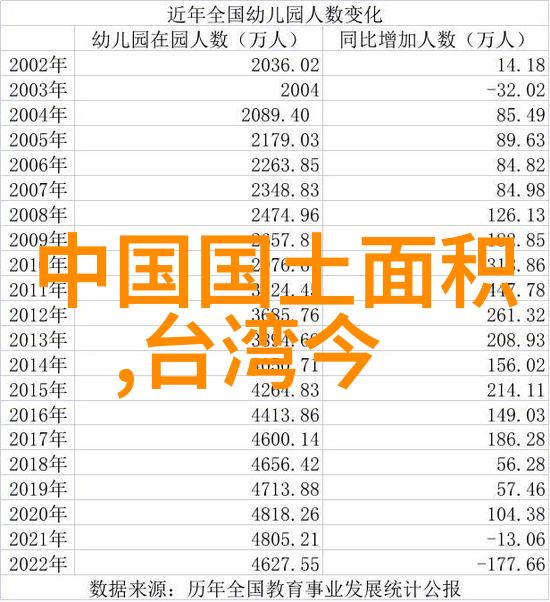 网星夫妇在雪里的文化体验之旅记忆录