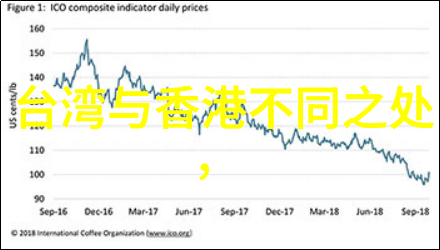 超越二维码探索002638的无限可能