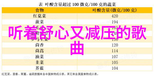 传统和现代文化中的数字象征5144探究