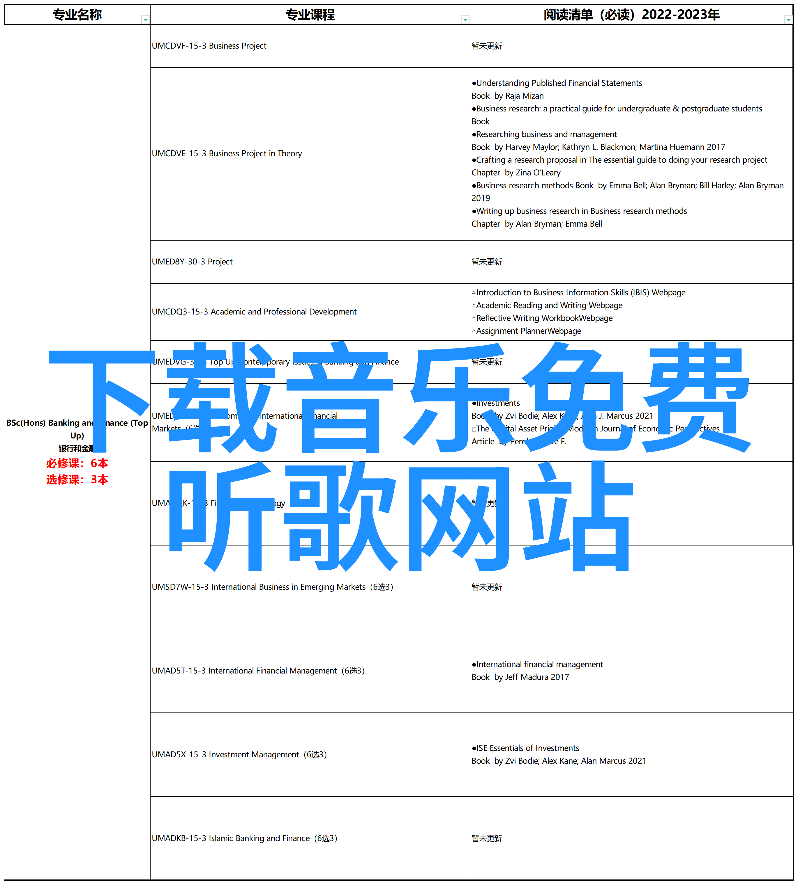 学爸父子情深的电影之旅